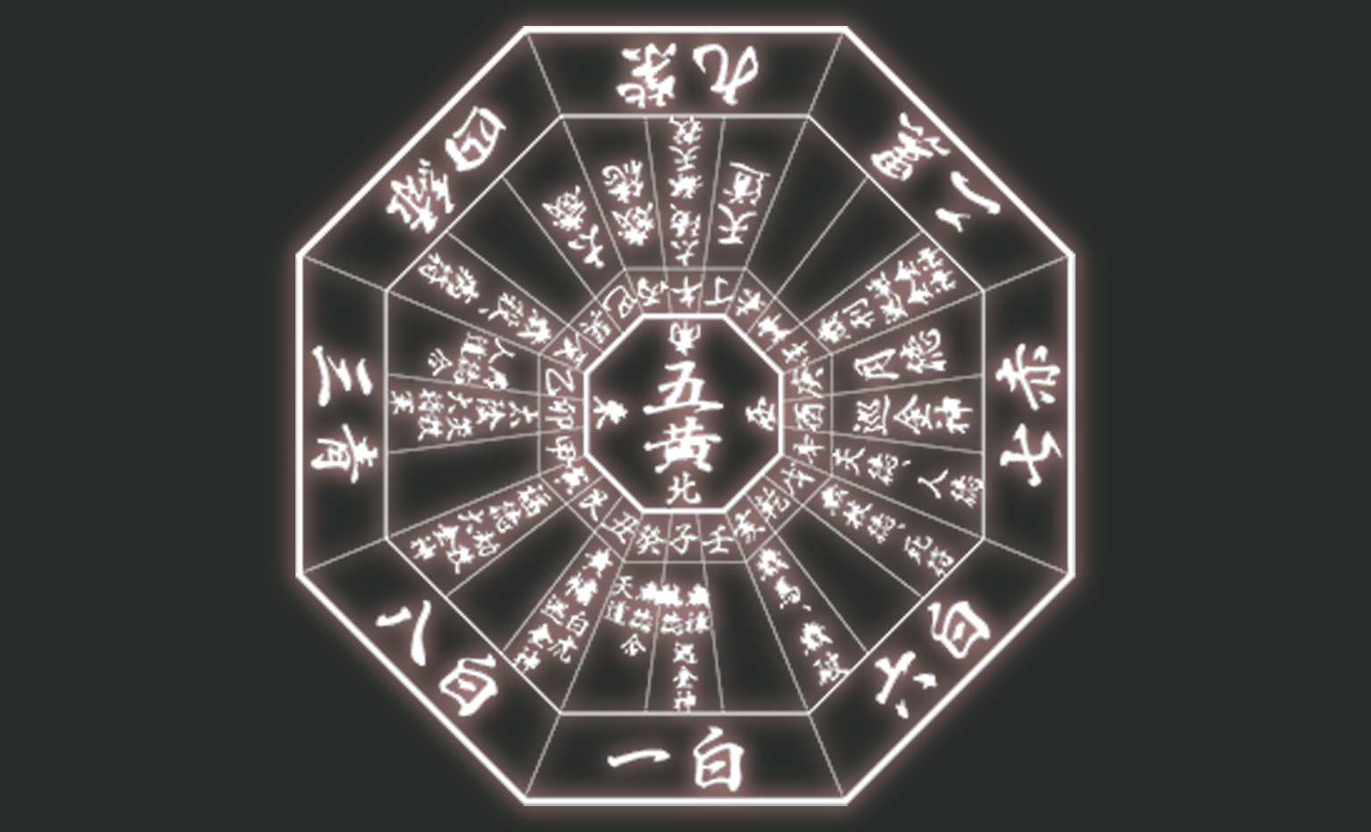 吉方位：イメージ画像